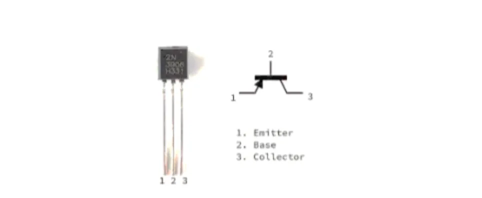 NPN and PNP Transistors